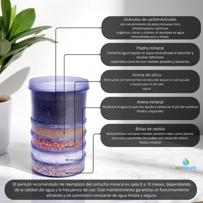 DISPENSADOR FILTRO PURIFICADOR DE AGUA 16 LITROS BIOENERGETICO A GRAVEDAD