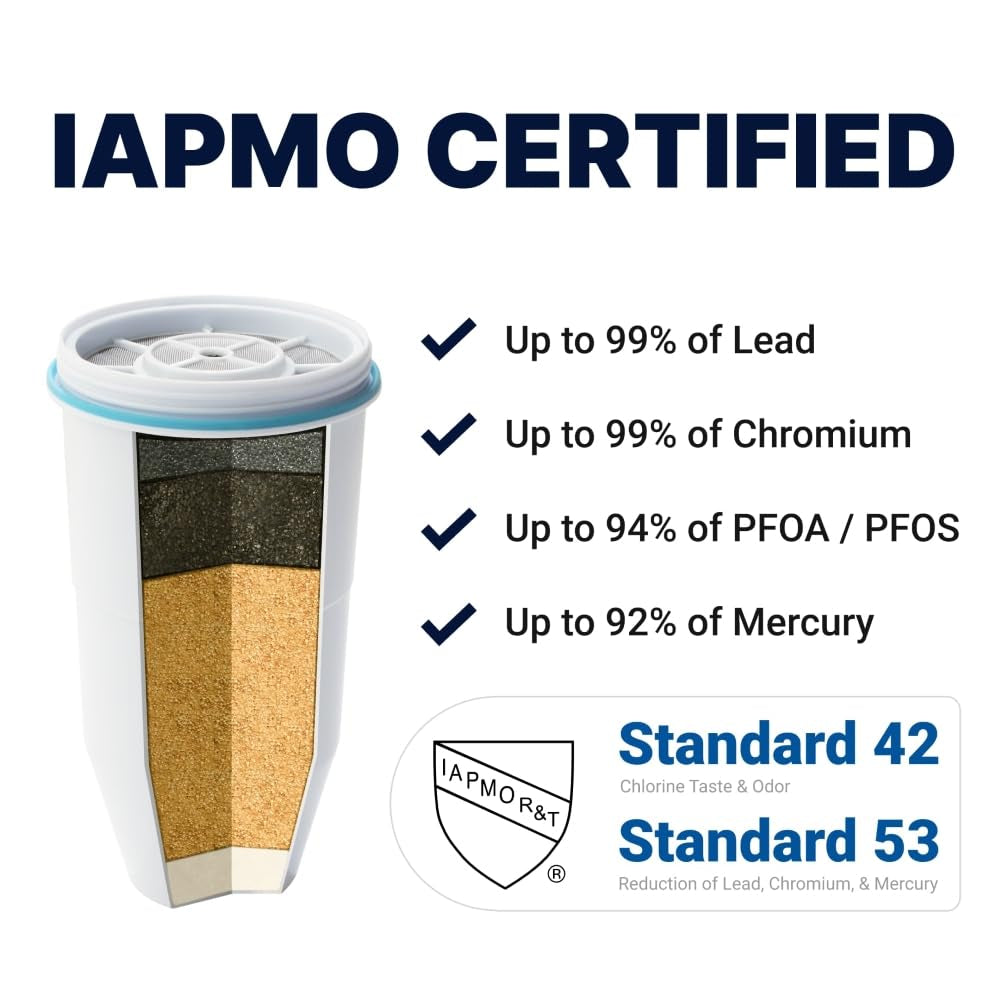 Dispensador de 23 tazas, filtro de agua de 5 etapas, listo para usar, con 0 TDS (certificado por IAPMO)